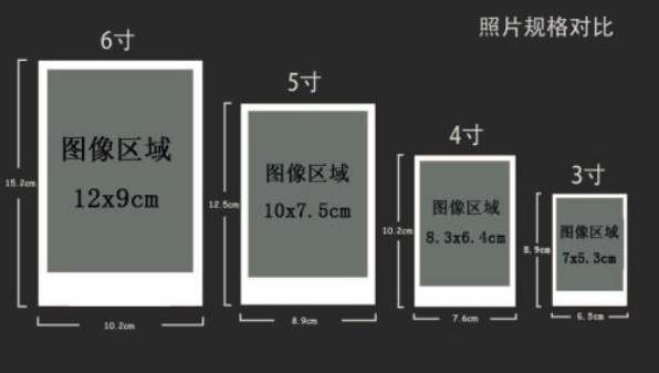 6寸照片是多大（6寸照片是多大的纸）