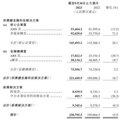 关于18ga的信息