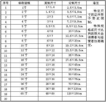 10寸照片尺寸（10寸照片尺寸大小）