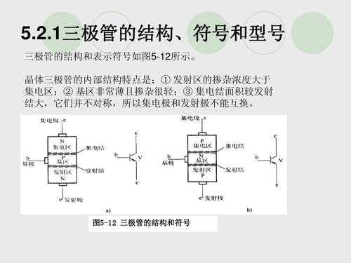 三极管工作原理（二极管有什么作用）