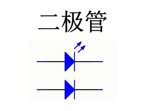 三极管工作原理（二极管有什么作用）