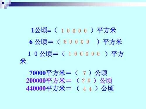 1公顷等于多少米（1公顷等于多少米平方千米）