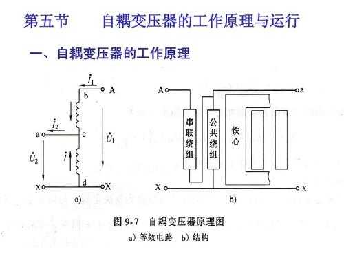 自耦变压器原理（自耦变压器原理图高中）