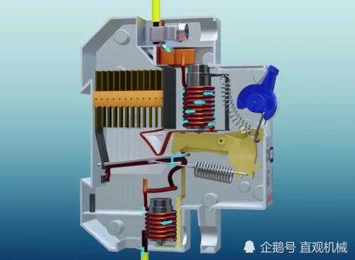 空气开关是什么（空气开关是什么原理）