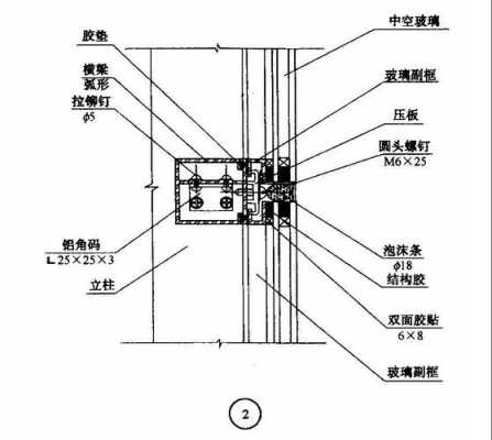 全玻璃幕墙（全玻璃幕墙玻璃固定方式）