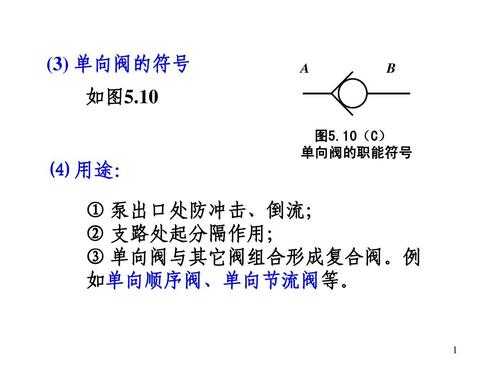 单向阀（单向阀图形符号）