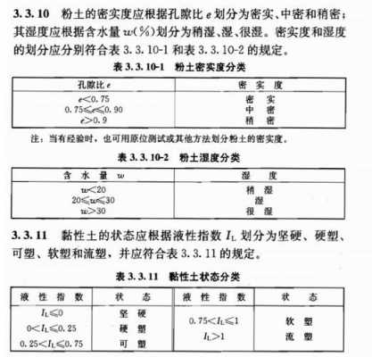 粉质粘土（粉粘夹粉土怎样描述）