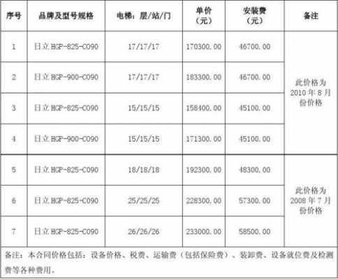 家用电梯价格表（海尔家用电梯价格表）