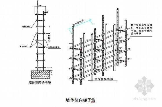 梯子筋（梯子筋的规范及标准）