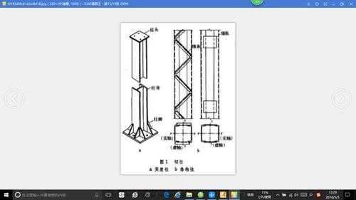 实腹钢柱（实腹钢柱和空腹钢柱的区别）