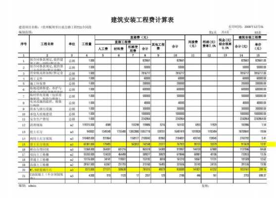 建安费用（建安费用怎么计算）