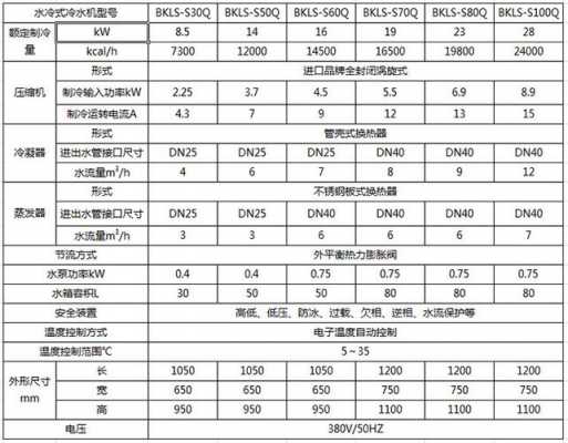 制冷机（制冷机的制冷系数）