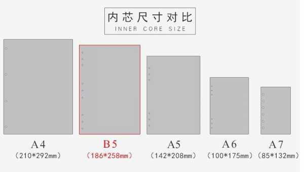 a6纸尺寸（a6纸尺寸是多大厘米长宽）