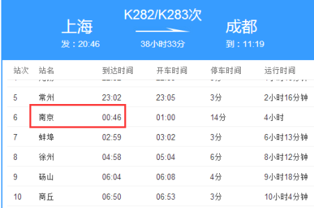 K28（k283次列车途经站点）