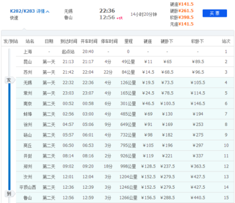 K28（k283次列车途经站点）