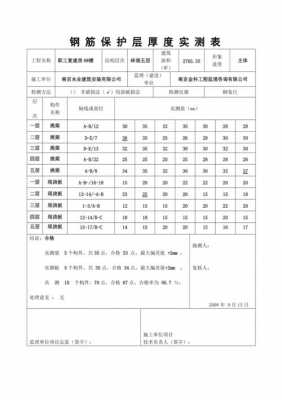 钢筋保护层厚度（钢筋保护层厚度规范）