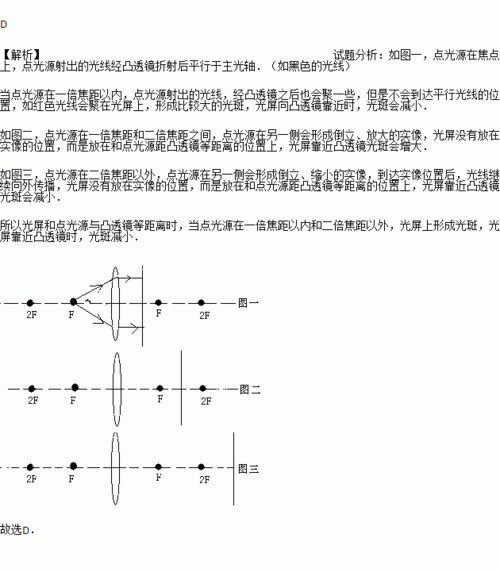 点光源（点光源非定域干涉实验中两虚光源S1和S2'的距离）