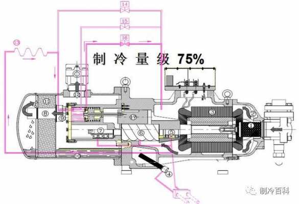 电磁式空气压缩机（电磁式空气压缩机原理）