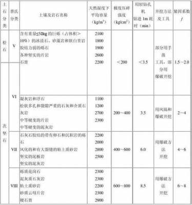 大理石硬度（大理石硬度系数）