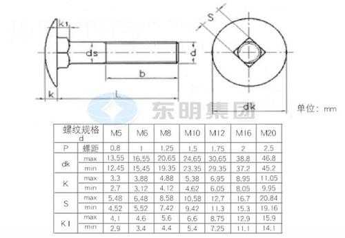 din603（din603马车螺栓）