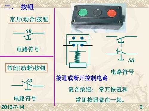 常开常闭什么意思（电路常开常闭什么意思）