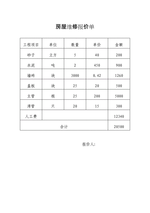 房屋漏水维修价格（房屋漏水维修费用）