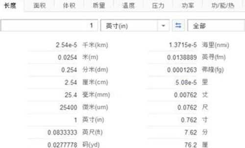 英尺厘米（英尺厘米计算器）