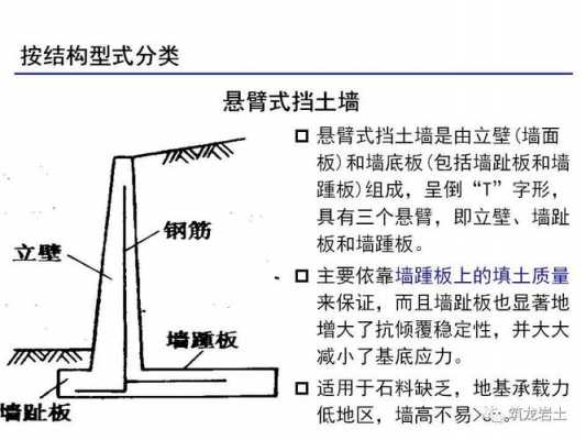 挡土墙类型（挡土墙类型图片）