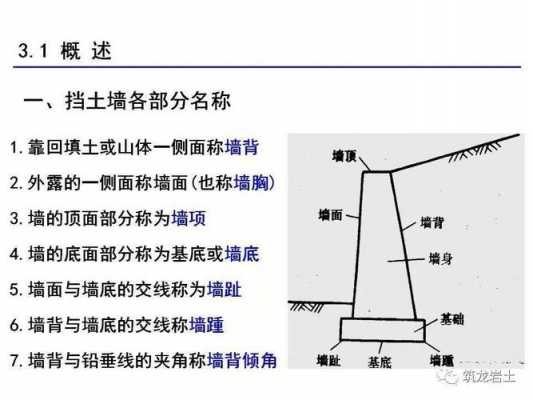 挡土墙类型（挡土墙类型图片）