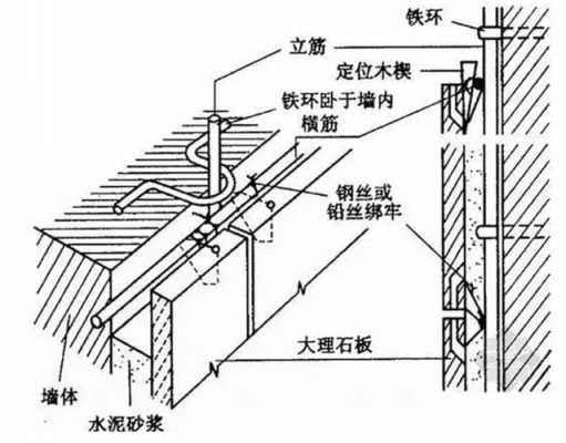 干挂是什么意思（干挂和湿挂的区别）