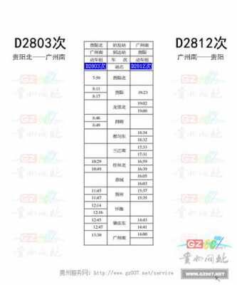 d151（d151次列车途经站点）