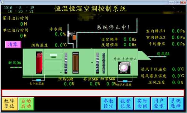 恒温恒湿空调（恒温恒湿空调机组工作原理）