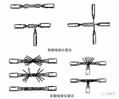 电线接线缠绕方法（电线接线缠绕方法图解）