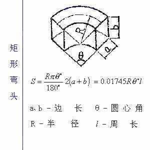 展开面积怎么算（圆管展开面积怎么算）