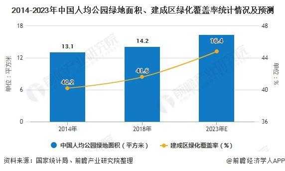 中国占地面积多少（2023年中国占地面积多少）