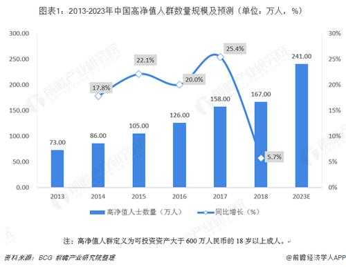 中国占地面积多少（2023年中国占地面积多少）