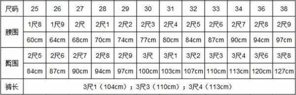 二尺八是多少厘米（二尺二尺八是多少厘米）