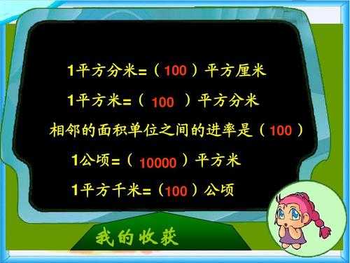 房屋面积怎么测量（房屋面积怎么测量除了房屋面积盐田地给多少平方米）