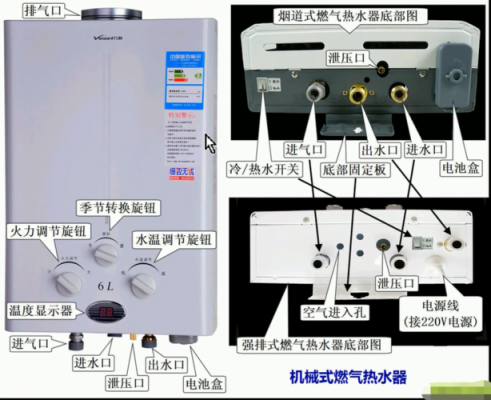 燃气热水器怎么开（燃气热水器怎么开的图解）