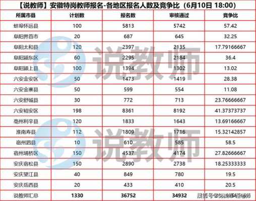 舒城房价（舒城房价2023年最新房价走势）