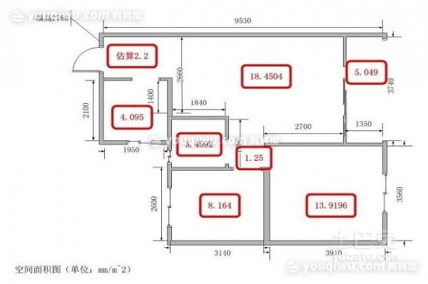 墙面面积怎么算（房子墙面面积怎么算）