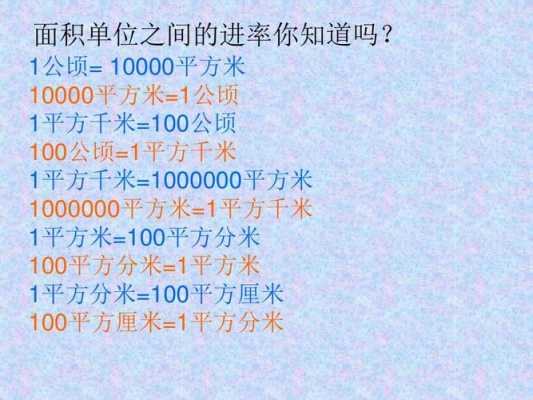 平方千米等于多少平方米（公顷等于多少平方米）