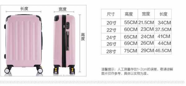 28英寸（28英寸行李箱尺寸多少厘米）