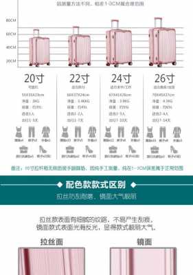 28英寸（28英寸行李箱尺寸多少厘米）