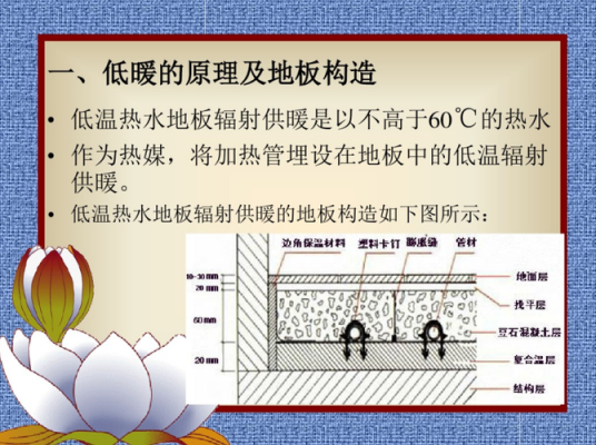 地板辐射采暖（低温地板辐射采暖）