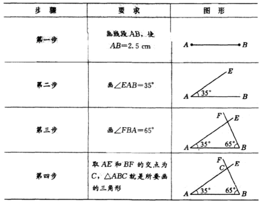 对边是什么意思（柄径对边是什么意思）