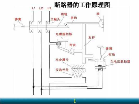 断路器的作用（断路器的作用和原理）