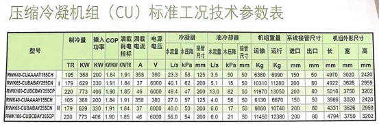 制冷量是什么意思（压缩机制冷量是什么意思）