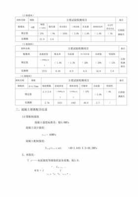 土一方多少吨（c40混凝土一方多少吨）