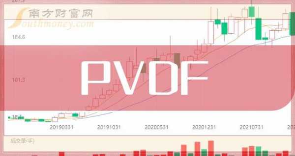 pvdf（pvdf概念股是什么意思）